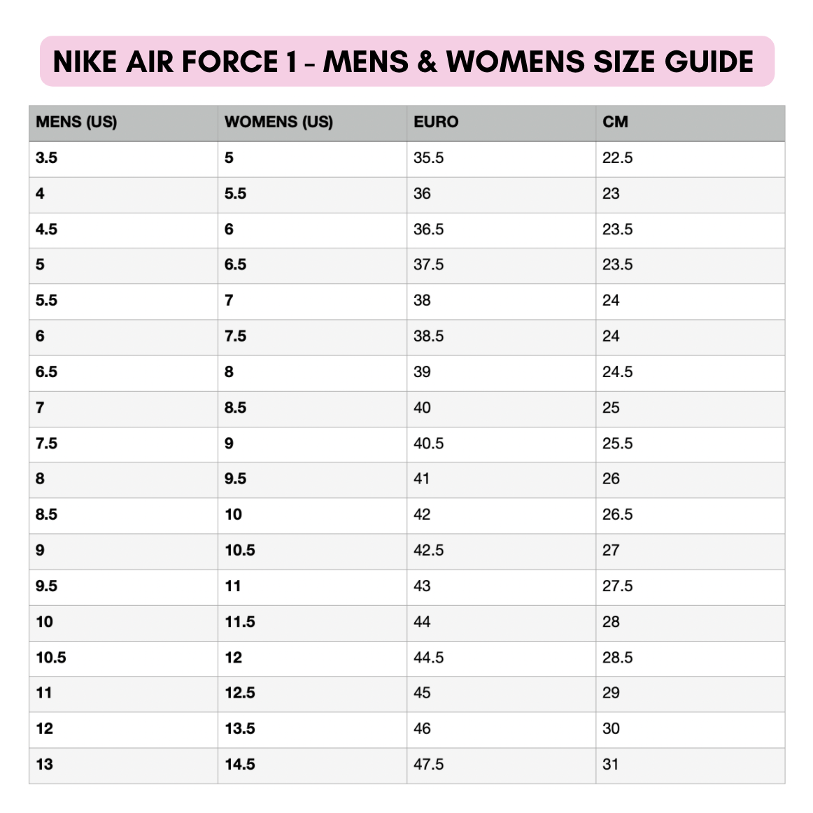 Nike af1 size guide online